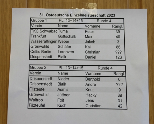 FOTO-2023-04-09-Ostdeutsche-Einzelmeisterschaft-42