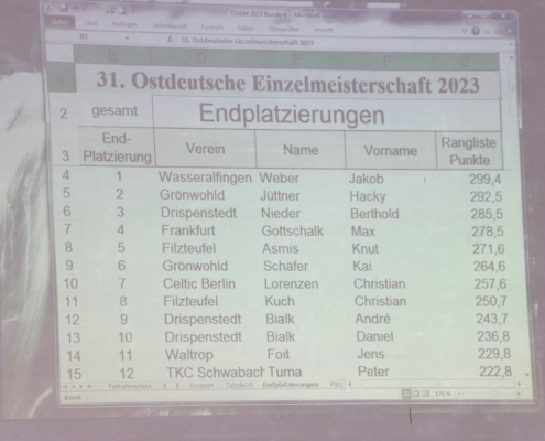 FOTO-2023-04-09-Ostdeutsche-Einzelmeisterschaft-70
